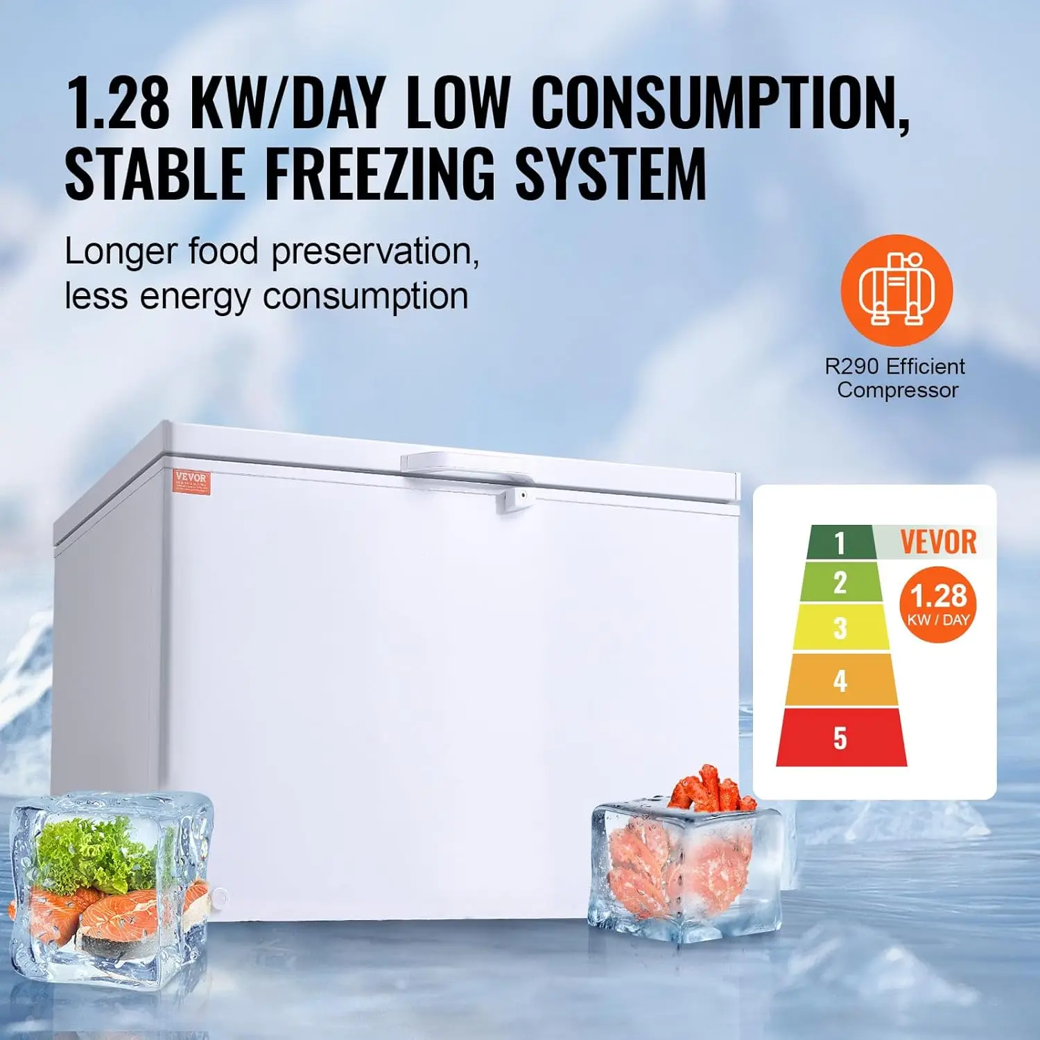 Chest Freezer, 12.8 Cu.ft / 34 - огляд і ціна Commercial Chest Freezer