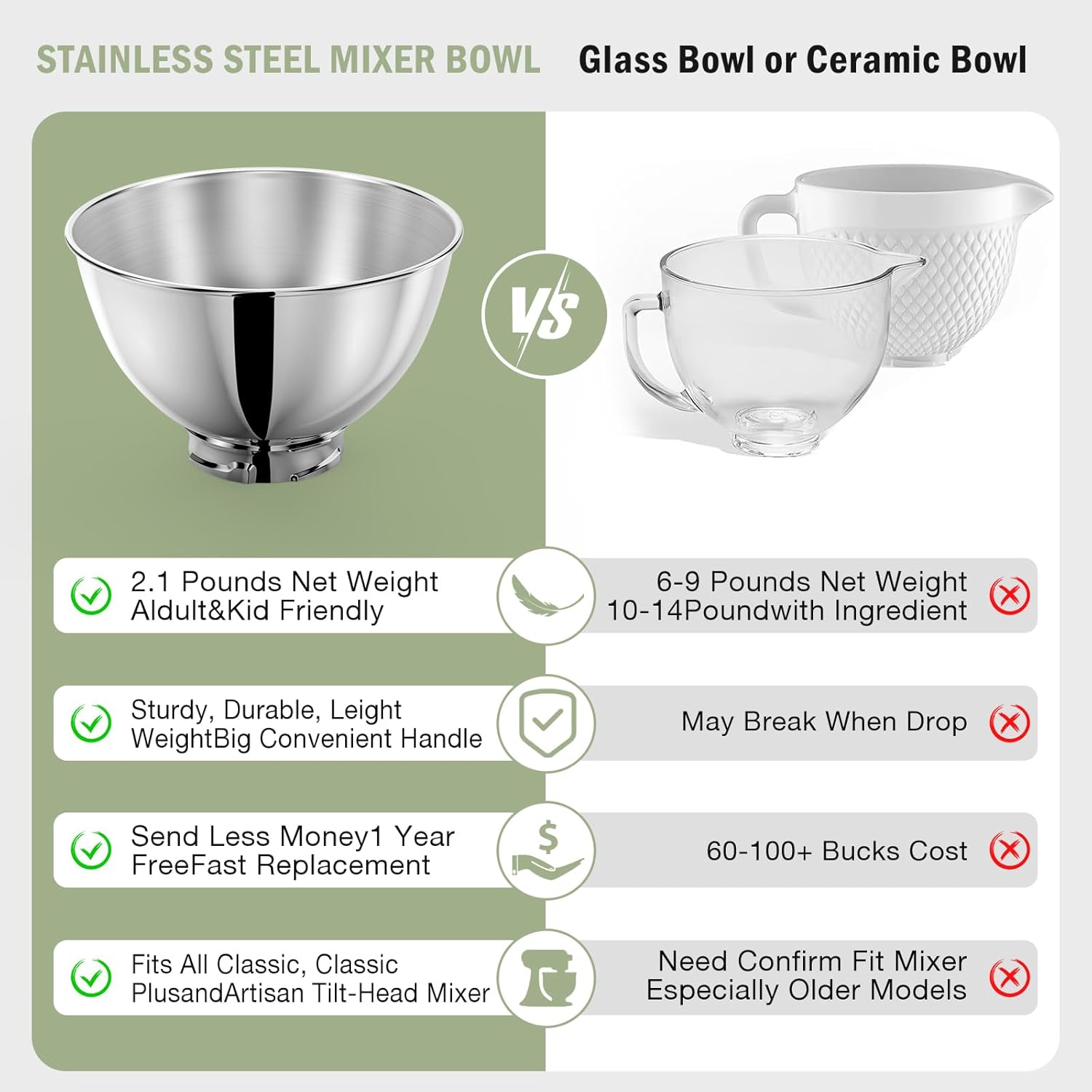 3-Quart Stainless Steel Bowl f - огляд і ціна Commercial Kitchen Accessories