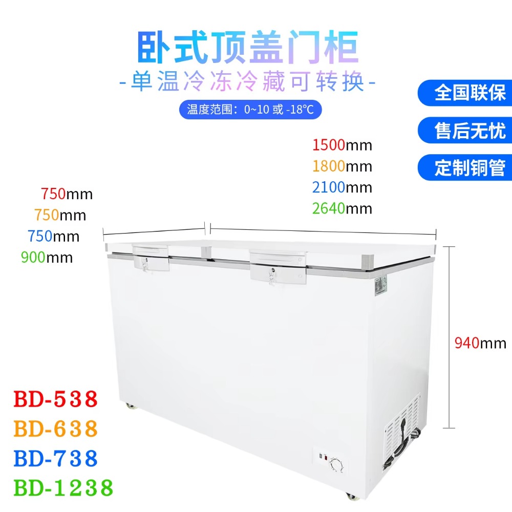 Double Doors Horizontal Freeze - огляд і ціна Commercial Chest Freezer