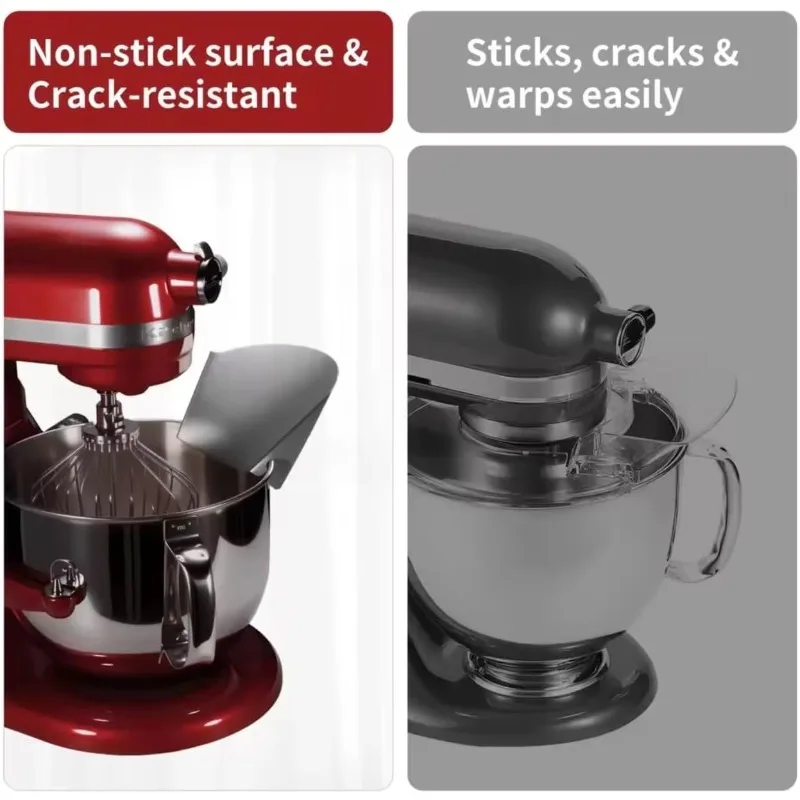 Stainless Steel Pour Shield fo - огляд і ціна Commercial Kitchen Aid Mixer